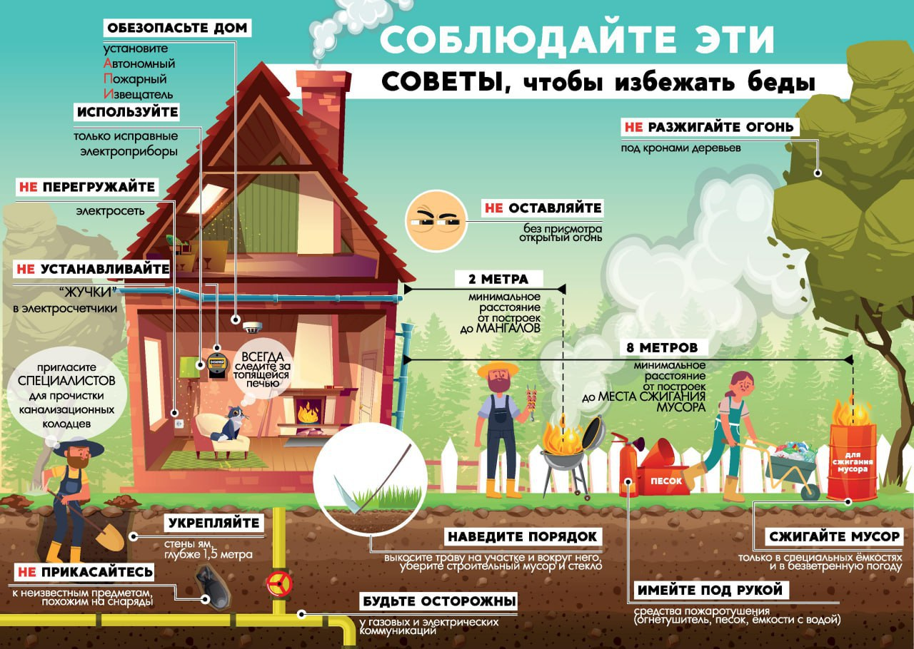 Безопасный дачный отдых | 04.05.2024 | Ломоносов - БезФормата